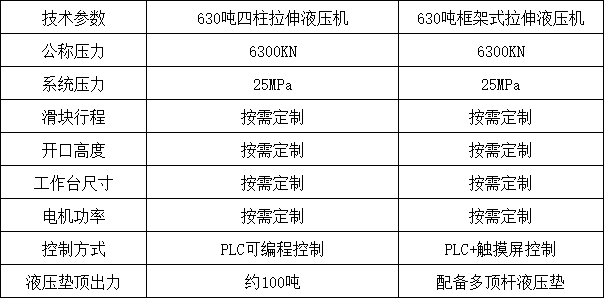 630噸拉伸液壓機參數