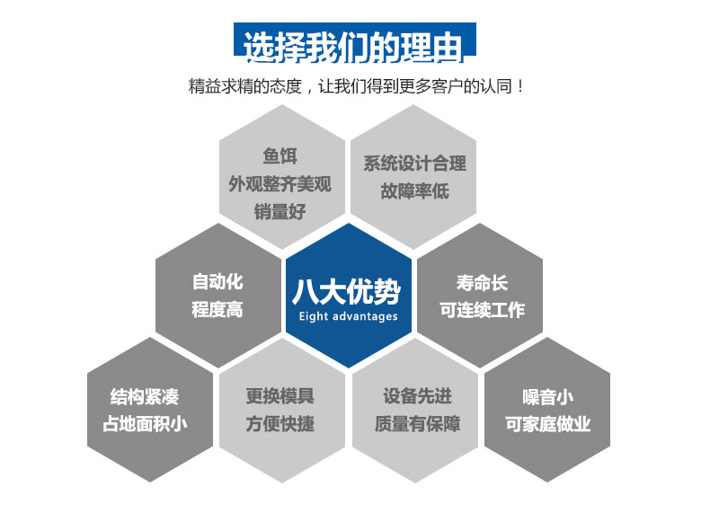魚餌成型液壓機優勢
